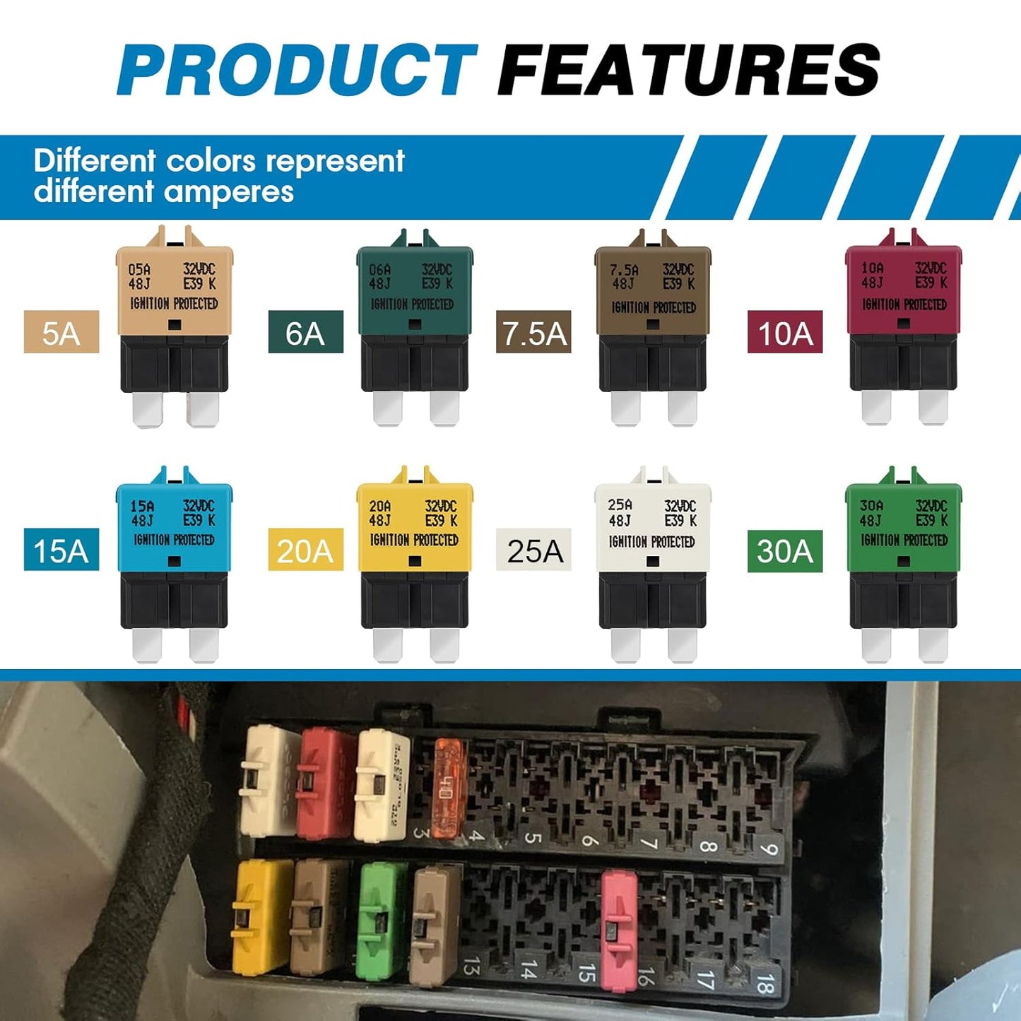 GLOSO Circuit Breaker Fuse E39 (T3) Manual Reset for Car Truck RV Automotive Marine Boat Trolling motor & Custom Wiring Audio battery protection/Low Profile ATC/ATO (15A - 5 Pack)