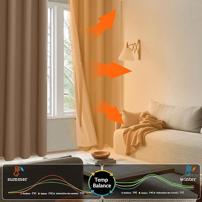 XWZO Full Shading Blackout Curtains 45 Inches Length - Heat and Light Blocking Ring Top Window Drapes with Black Liner Backing for Bedroom Sewn with Tiebacks, Cappuccino, W52 x L45, Set of 2 Panels