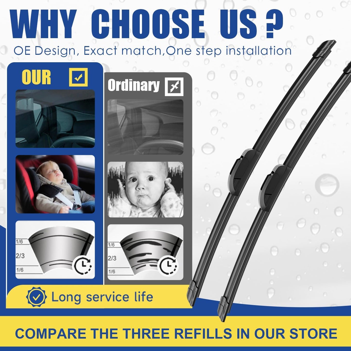 3 Wipers Factory Replacement For 2007-2014 Ford Edge,2007-2015 Lincoln MKX Original Equipment Windshield Wiper Blades Set 26"+20"+14" (Set of 3)