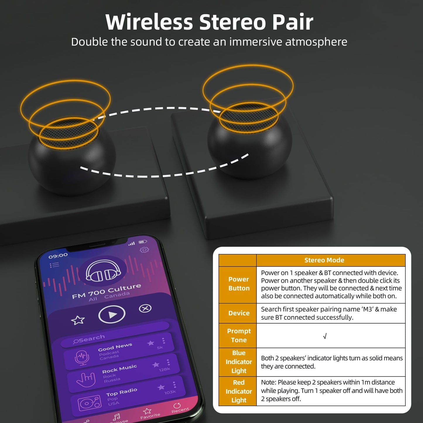 AUKSKY 2Pack Portable Mini Speaker, Bluetooth Tiny Speaker,Wireless Micro Speaker for Phone/PC/Tablet, Rechargeable Battery, Built-in Microphone, Cute Mini Speaker with Strap to Carry, Black