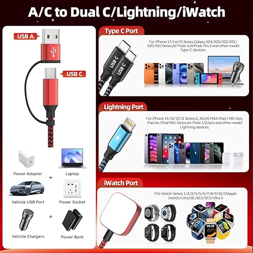 Travel Essentials Dual Type-C Port 4 in 2 Multi Charging Cable for iWatch Charger/iPhone 17/IP, Cruise Vacation Camping Essentials 2026 for iWatch 11-2/Ultra,iPhone 17-8, GalaxyS26-S21,Car -2Pack,5FT