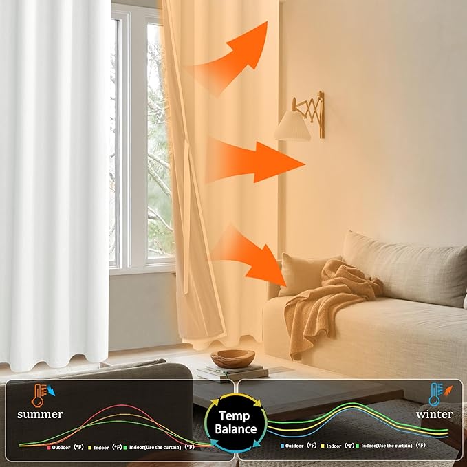 XWZO 100% Blackout Curtains 108 Inches Long with Tiebacks- Heat and Full Light Blocking, Thermal Insulated Window Panels with Grommets for Bedroom/Nursery, Ivory, W52 x L108, Set of 2 Draperies