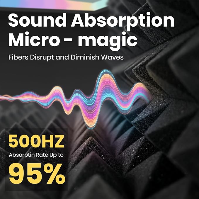 Focusound Black White Acoustic Panels 50 Pack 2"x12"x12"