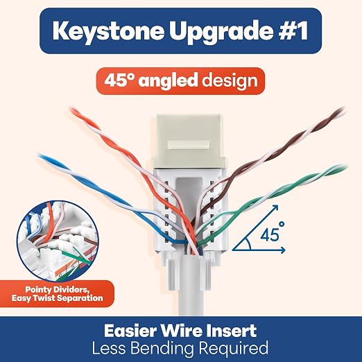 Everest 45° Angled RJ45 Cat6 Keystone Jacks 50-Pack in Ivory