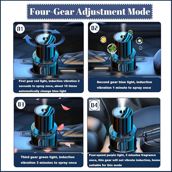 Intelligent Aromatherapy Machine,Car Air Freshener,Car Diffuser Refill,Fine Spray/Fillable/Four-Gear Adjustment/Vibration Sensing/On-Off/160ML Large Capacity Long-Lasting Fragrance(Cologne Fragrance)