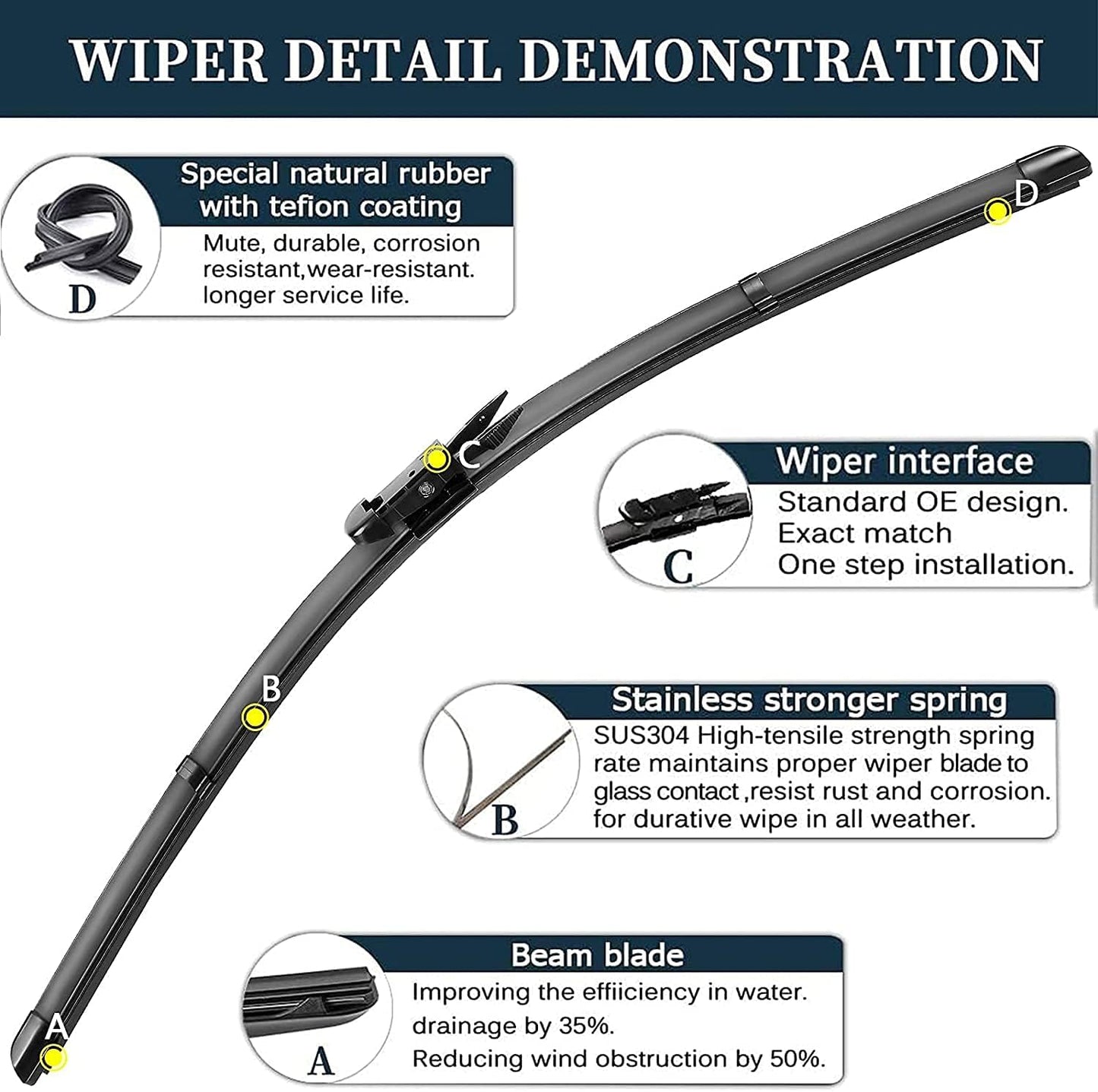 AUTOBOO 28"+28" Windshield Wipers with 15 Inch Rear Wiper Blade Replacement for Ford edge 2015 2016 2017 2018 2019 2020 2021 2022 2023-Original Factory Quality (Pack of 3)