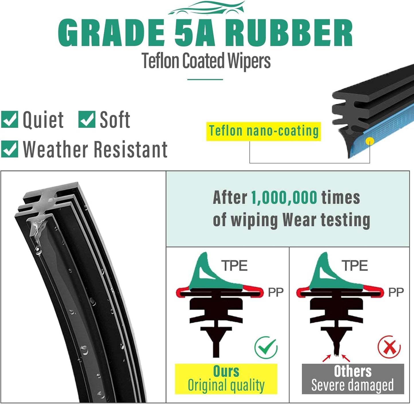 28" 26" 12" Windshield Wiper Blades Replacement for Ford CMax C-Max 2013 2014 2015 2016 2017 2018 Premium All Weather Front Rear Wipers Set - OEM Quality (Pack of 3)