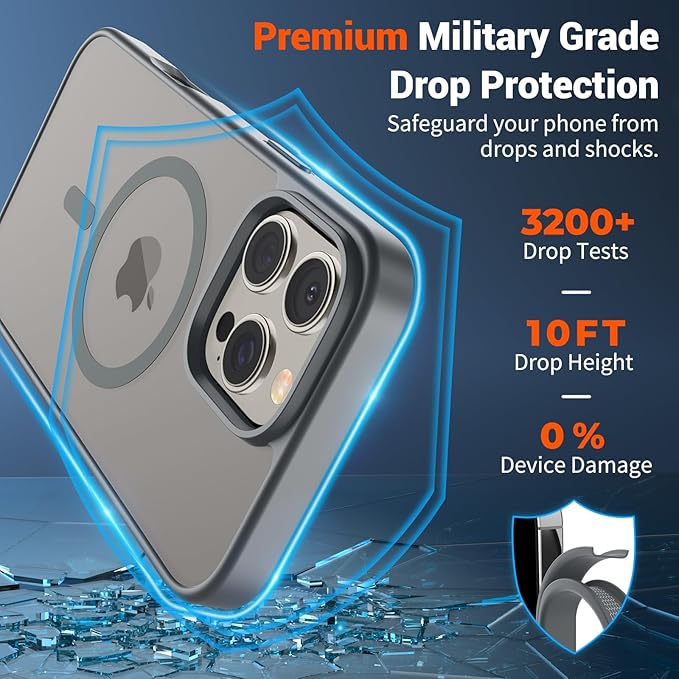 SUPFINE Magnetic for iPhone 16 Pro Max Case (Compatible with MagSafe) (Military Grade Drop Protection) Slim Translucent Matte Shockproof with Anti-Fingerprint Phone Case,Gray