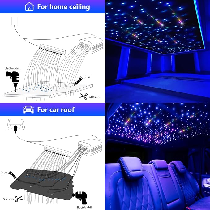 AMKI Dual Color 20W Twinkle Starlight Headliner Kit 600pcs*0.03in*9.8ft Cables+ RGB Meteor Shooting Star Fiber Optic Light Sound Activated APP/Remote Control for Car Roof Home Ceiling