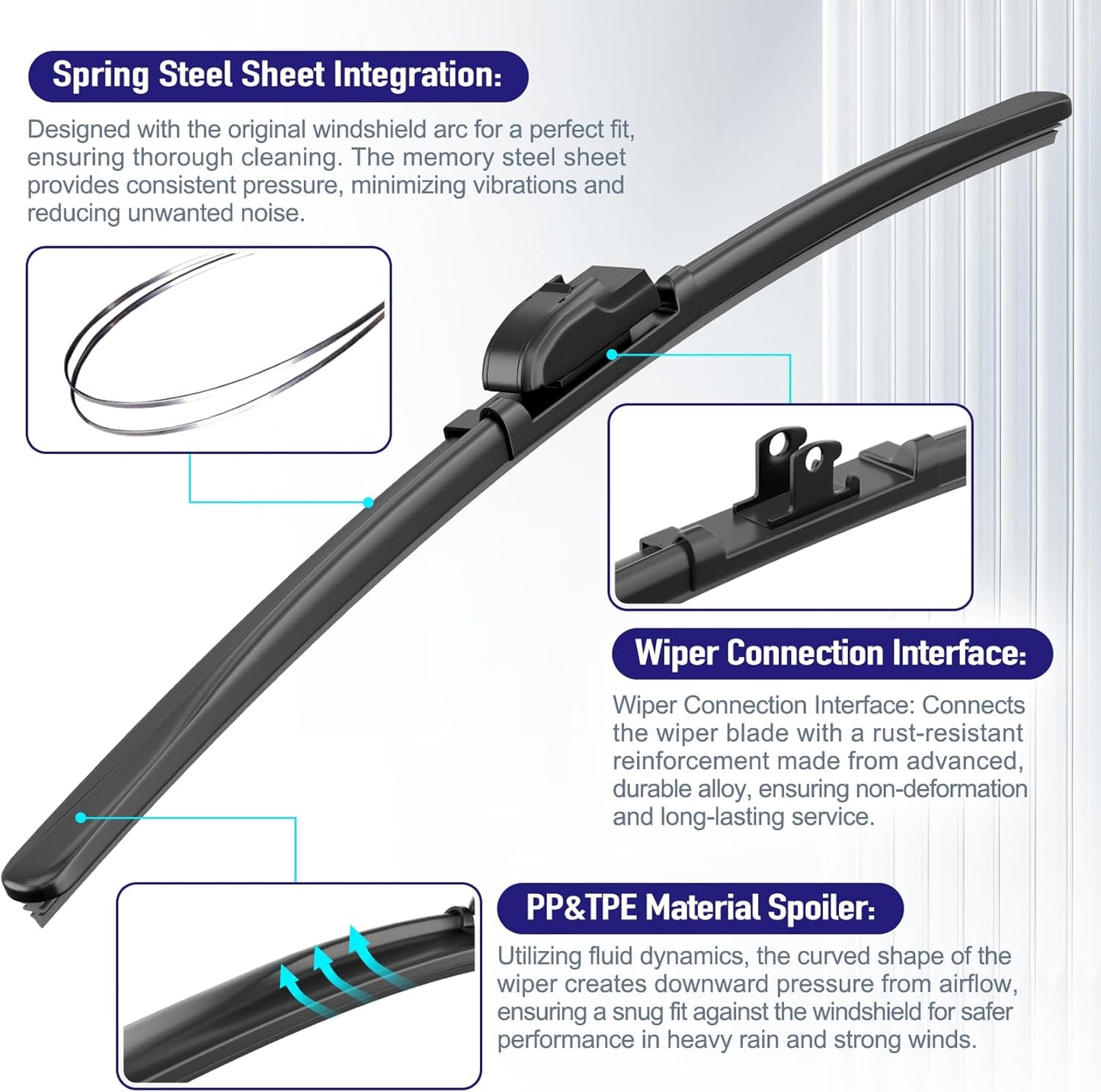 AJK Wiper Blades for Honda CR-V 2017 2018 2019 2020 2021 2022, 2 Piece All Weather OEM Quality Automotive Replacement Windshield Wiper Blades for My Car