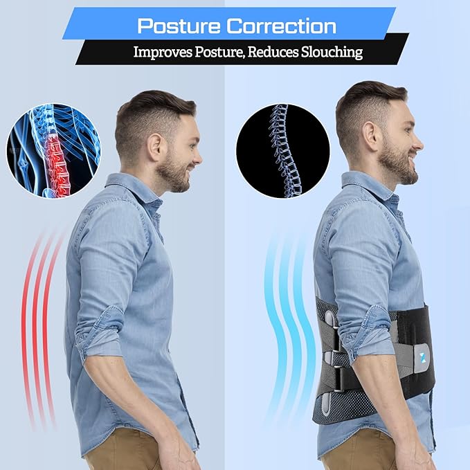 NEENCA Lower Back Brace for Lower Back Pain Relief, Medical Grade Lumbar Support Belt for Women Men, Herniated Disc,Lumbar Strain,Sciatica, Scoliosis (Black, Small)