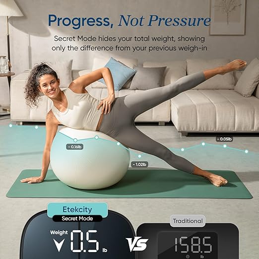 Etekcity Smart Rechargeable Scale for Body Weight, BMI, Fat, Muscle Mass, FSA HSA Eligible, Digital Bathroom Scale with 13 Metrics, Secret Mode, Bluetooth Connect to Free Apps, Stealth Black