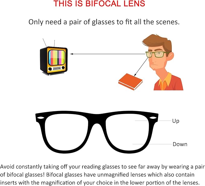 YEIN Bifocal Reading Glasses with Blue Light Blocking Lenses, Bifocal Reader for Women, Vintage Square frame with Spring Hinge (+0.00/+1.50 magnification)