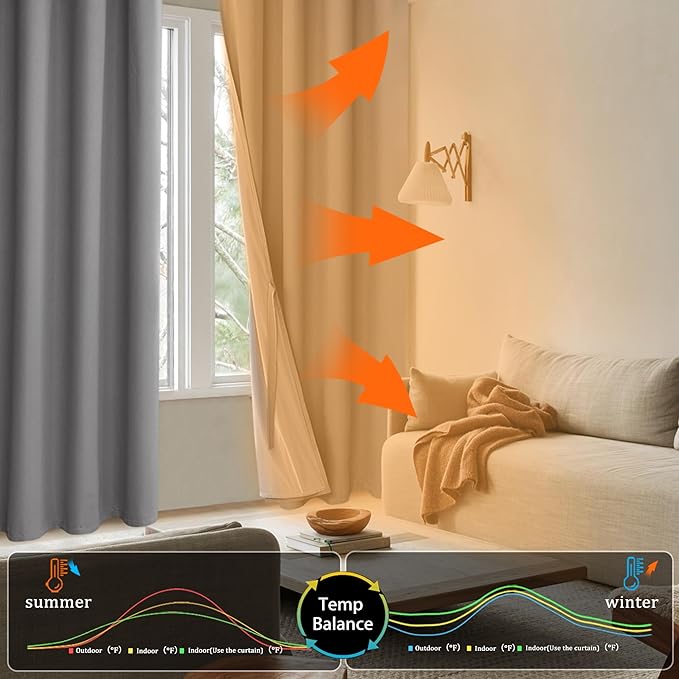 XWZO 100% Blackout Curtains - Thermal Insulated Black Liner Short Curtains, Noise Reducing and Heat Blocking Drapes for Hall and Studio Small Windows with Tiebacks, Grey, W38 x L63, Set of 2