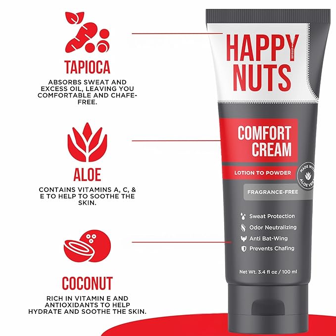 HAPPY NUTS Comfort Cream Deodorant For Men: Anti-Chafing Sweat Defense, Odor Control, Aluminum-Free Mens Deodorant & Hygiene Products for Men's Private Parts 3.4 oz.(2 Pack, Unscented)