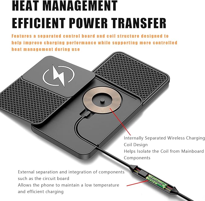 Wireless Car Phone Charger for Honda Civic Type R (FK2) 2015 – 2017, Type C/USB 20W Fast Charging Pad, Non-Slip Charging Station for Travel Home Office Desk, Lightweight,Type-C