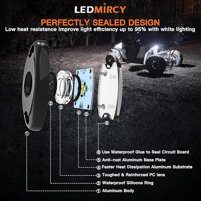 LEDMIRCY Pure White Rock Lights 6PCS R1 Super Bright LED Rock Light White for Off Road Truck Auto Car Boat RZR ATV SUV Waterproof High Power Neon Trail Rig Lights Shockproof(Pack of 6,White)