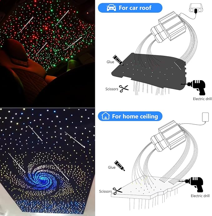 AMKI Dual Color 18W Twinkle&Meteor Starlight Headliner Kit 900pcs 0.03in 9.8ft+240pcs Pure White Shooting Star,Updated 2 in 1 Starlight Box RGBW Sound Activated Mode for Car Home Decor