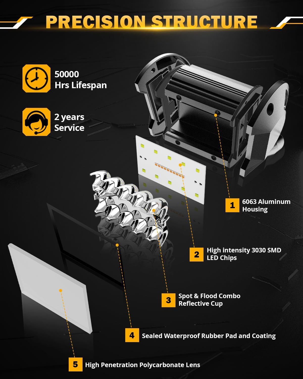 Auxbeam 4 Inch LED Pods Strobe Pod Light Bar, 120W Amber White 6 Modes Fog Light Spot Offroad Driving Lights, 12000LM Triple Row Memory Function with Wiring Harness Kit - 2 Pack
