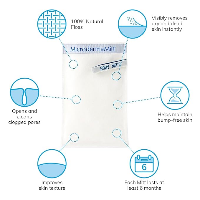 MicrodermaMitt Deep Exfoliating Mitt for Shower - Premium Dead Skin Remover & Exfoliator Body Scrubber - Turkish Kese Glove for Keratosis Pilaris - Natural Skin Care for Smooth, Radiant Results