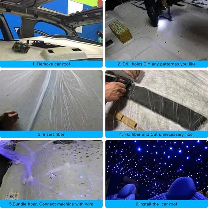 16W APP Fiber Optic Starlight Headliner Lights Kit, 300pcs*0.03in(6.5ft/2m) Optical Fiber Star Music Activated RGBW Ceiling Light Kit for Car Headliner Star/Home