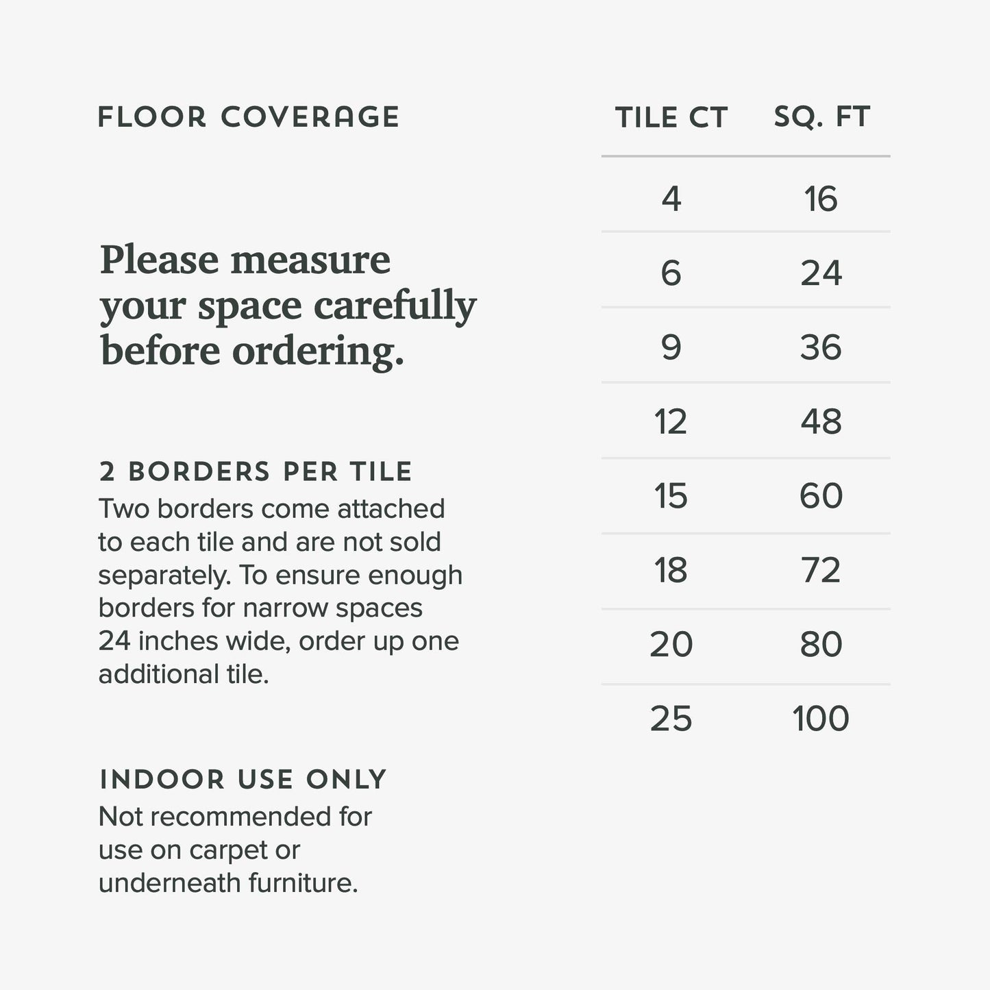 Forest Floor 5/8 Inch Thick Printed Foam Tiles, Premium Wood Grain Interlocking Foam Floor Mats, Anti-Fatigue Flooring, Walnut, 24 Sq Ft