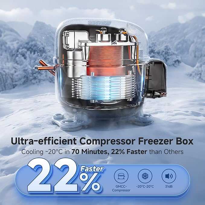 BODEGA COOLER 12v Car Refrigerator, 63QT(60L) IPX4 Waterproof Electric Cooler, APP Control Car Fridge with 12/24V DC 110-240V AC, -4℉~68℉, Portable Freezer for Truck Van RV Camping, Travel,Home