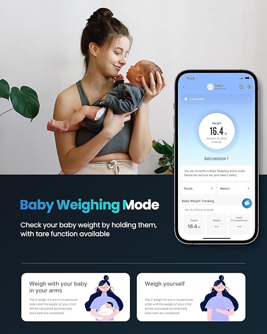 RENPHO Bluetooth Body Fat Scale, Digital Weight Scale Bathroom Smart Body Composition Analyzer Wireless BMI Compact Scale Health Monitor with Smartphone APP, 396 lbs
