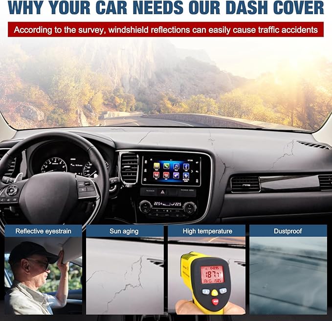Dashboard Dash Cover Mat Carpet Compatible with 2019-2023 Ram 1500/2500/3500