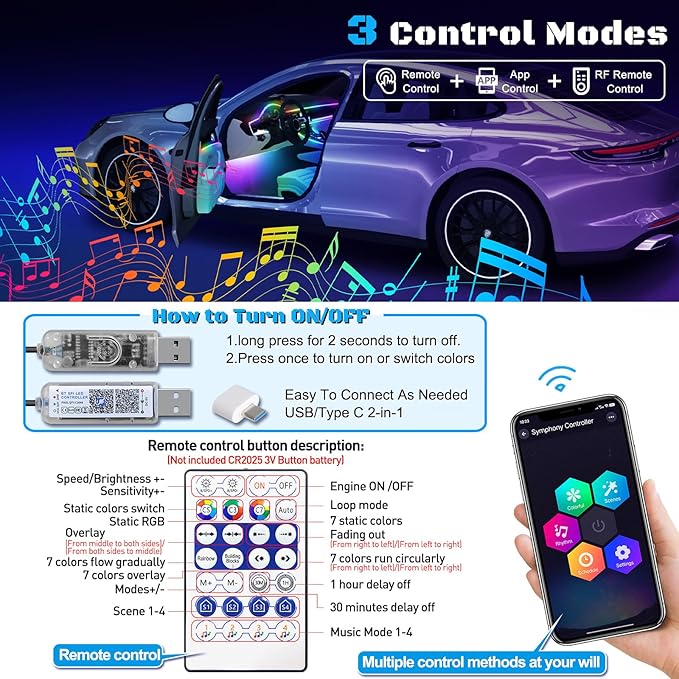 Dreamcolor Acrylic Interior Car LED Strip Light with USB/Type C/4-Port Cigarette Lighter, RGB 6 in 1 with 179.24 inches 650 LEDs Ambient Lighting Kits, Sound Active Function Neon Led Strips for Car