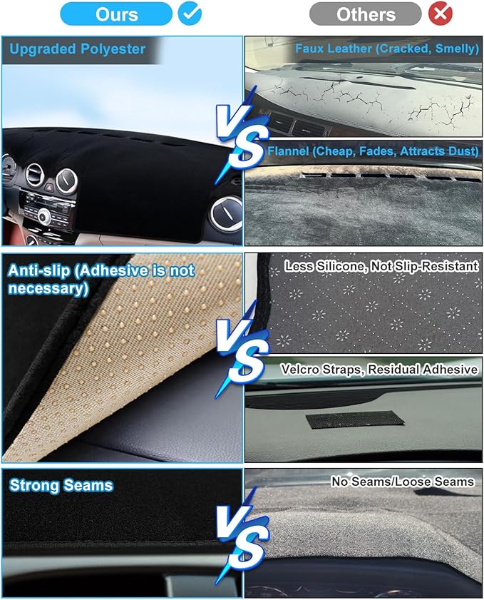 SKYLOTEC Dash Cover Compatible with Honda Passport 2019-2024 2025/Ridgeline 2017-2025/Pilot 2016-2022 Accessories Nonslip Dashboard Mat Center Console Protector Pad