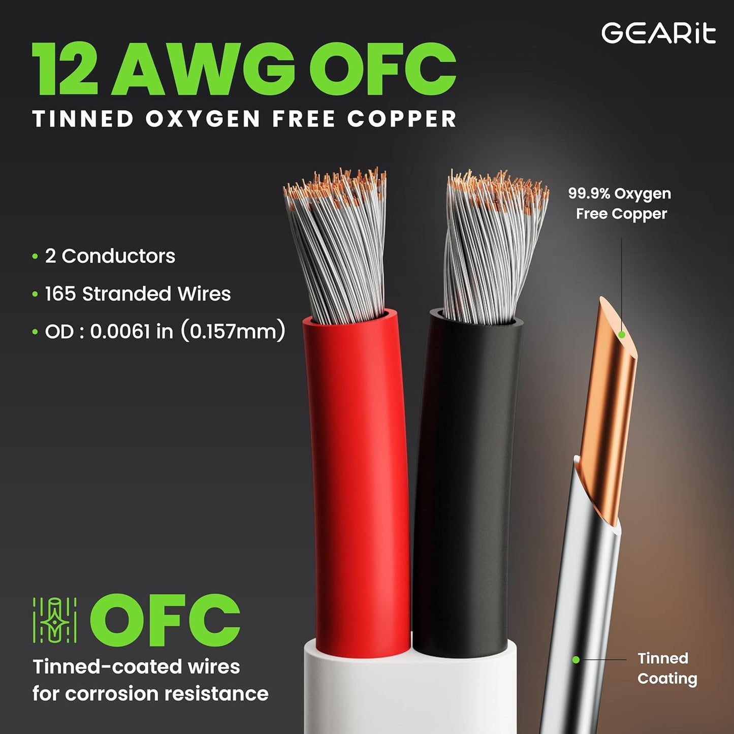 GEARit 12 Gauge Marine Wire, 12/2 AWG (50ft) Marine Grade Tinned Copper Oxygen Free, Duplex 2-Conductor Insulated Red & Black Electrical Cable for Boat, Automotive, RV, Camper, Trailer