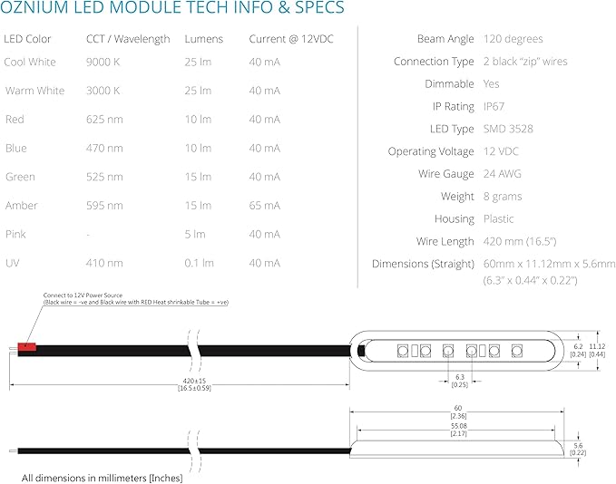Oznium LED Modules (Straight Black, Amber LED)