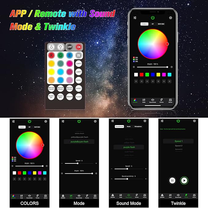 CHINLY 32W Twinkle 1600pcs 13.1ft 0.03in Fiber Optic Lights Starlight Headliner kit, Music Mode Bluetooth APP Control Remote, RGBW Star roof Lights for Star Headliner/Home Theater/Pool Ceiling