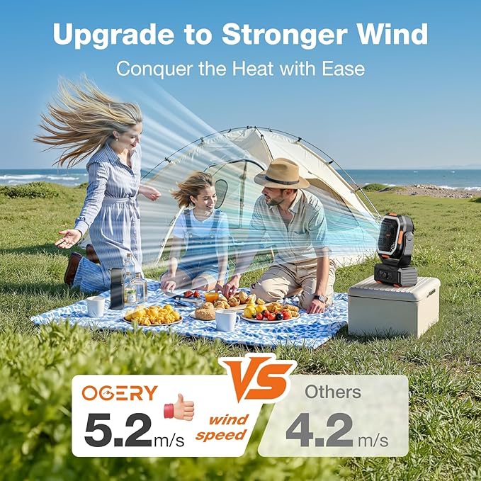 OGERY Camping Fan, Portable Fan Rechargeable with 30000mAh Battery, Stepless Speed Control, Fast Charging, Remote & LED Lantern for Tent, Travel, Car Camping, Camping Essentials