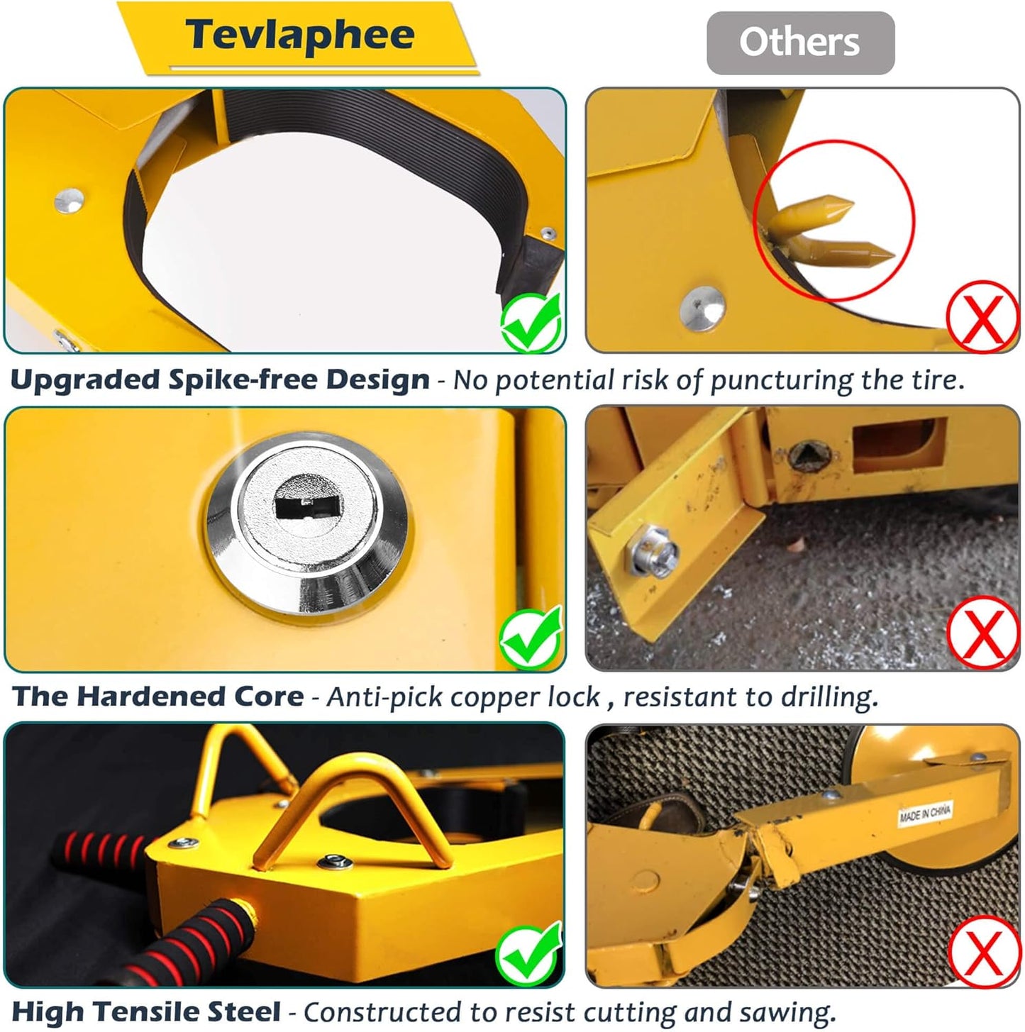 Tevlaphee Wheel Lock - Car Boot Anti-Theft Trailers Wheel Clamp Lock Parking Boot for Cars, Trucks, SUVs, Campers - Upgraded Dual Lock Adjustable Lug Nuts Cover