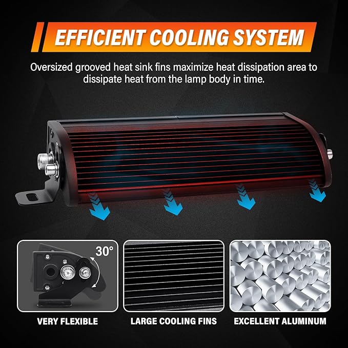 Willpower 12 inch Single Row White LED Light Bar 60W Off Road Spot Beam LED Work Light Truck UTV 4x4 Cars SUVs ATVs Boats Fog Driving Light with Wiring Harness Kit