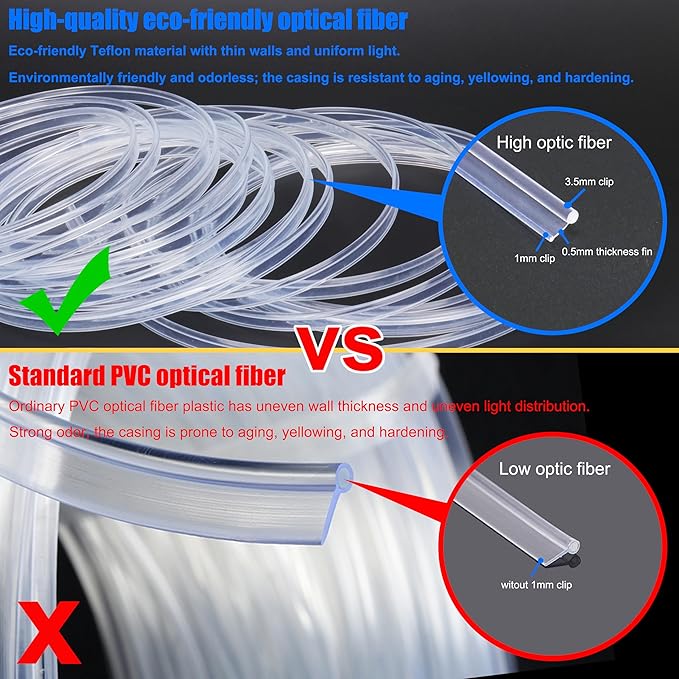 Optic Fiber Waterproof Car Side Glow LED Illumination Optic Fiber Band Car Interior Atmosphere Neon Cold Lights 10 Meters (32.81ft)
