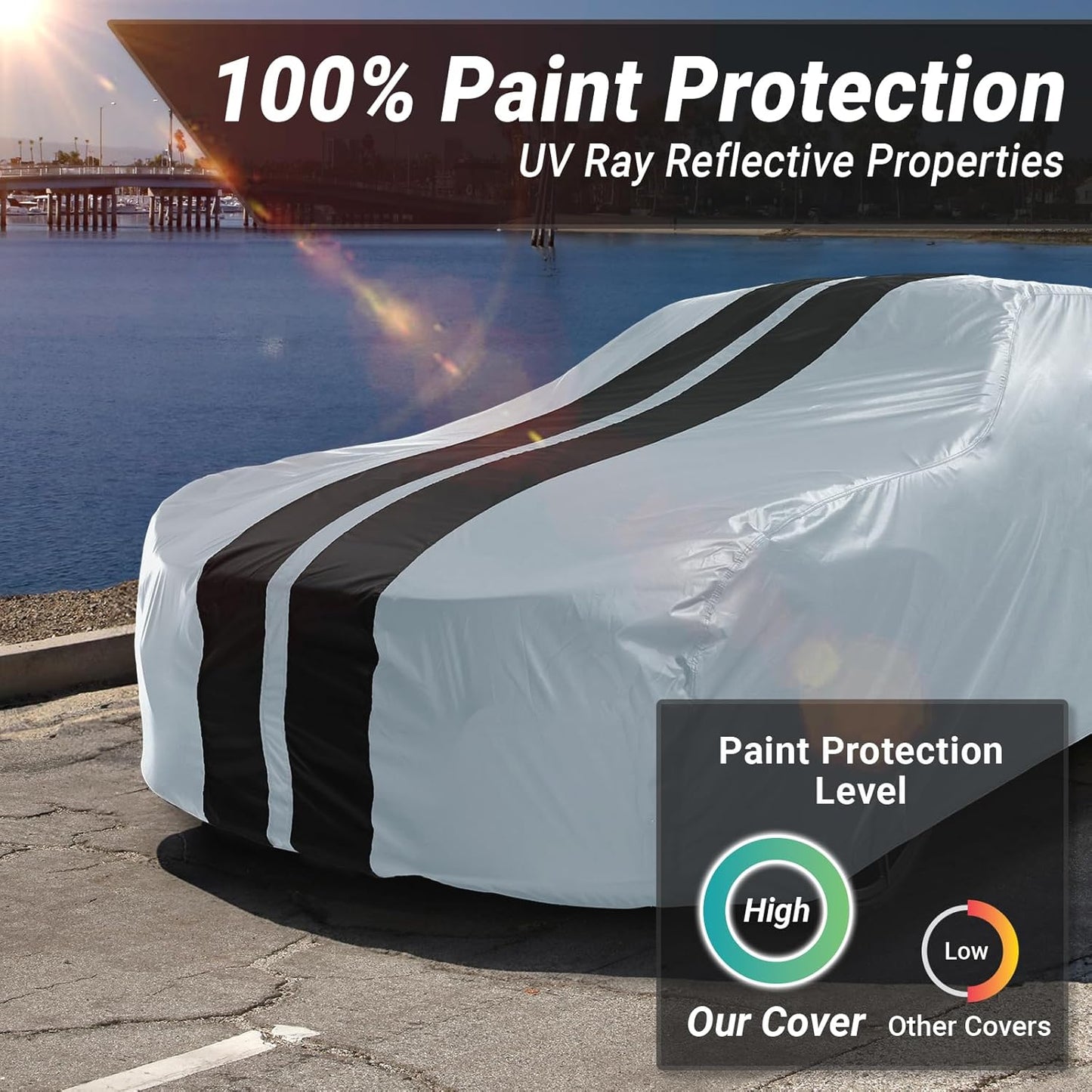 iCarCover Custom Car Cover for Pontiac GTO (1968-1972) Waterproof All-Weather Rain Snow UV Sun Protector Full Exterior Indoor Outdoor Car Cover (Stripe - Gray/Black)