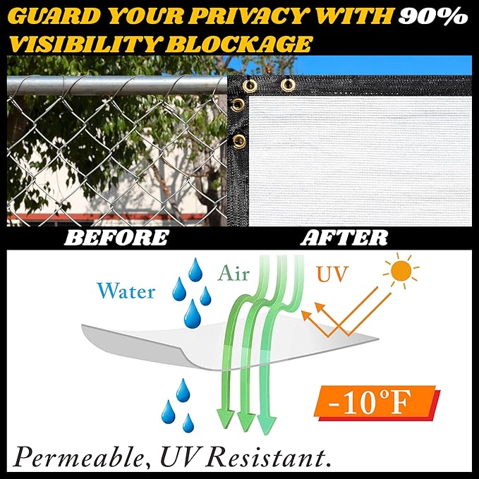 Royal Shade Custom Size 5' x 150' White Fence Privacy Screen Windscreen Cover Netting Mesh Fabric Cloth - Cable Zip Ties Included (We Make Custom Size)