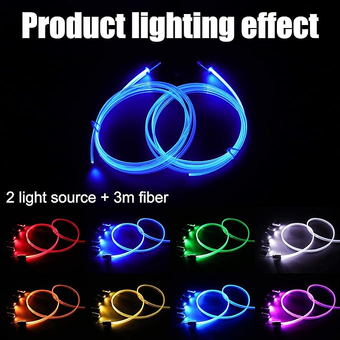 3 m Optic Fiber Car Ambient Lighting Kit Bluetooth App Control + RF Remote Control 64 Colors Multicoloured Music Interior Lighting Kit 12V 1W