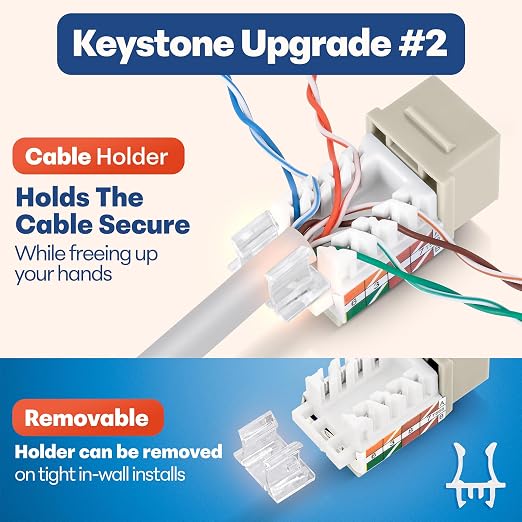 Everest 45° Angled RJ45 Cat6 Keystone Jacks 50-Pack in Ivory