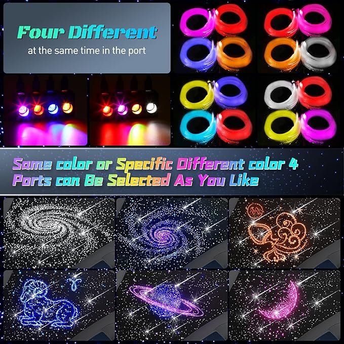Split Car Starlight Headliner Kit, 4 Colors 12W Meteor Fiber Optic Starlight Kit, 1000pcs*0.02in*9.8ft+240 RGBW Sound Activate Shooting Star Lights for Ceiling Car Roof/Home Decor