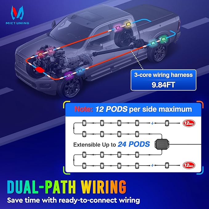 MICTUNING C2+ RGB+IC Chasing Color Rock Lights, IP68 Waterproof, 2 pcs Replace Rock Neon Light (Not Inlcude Controller)