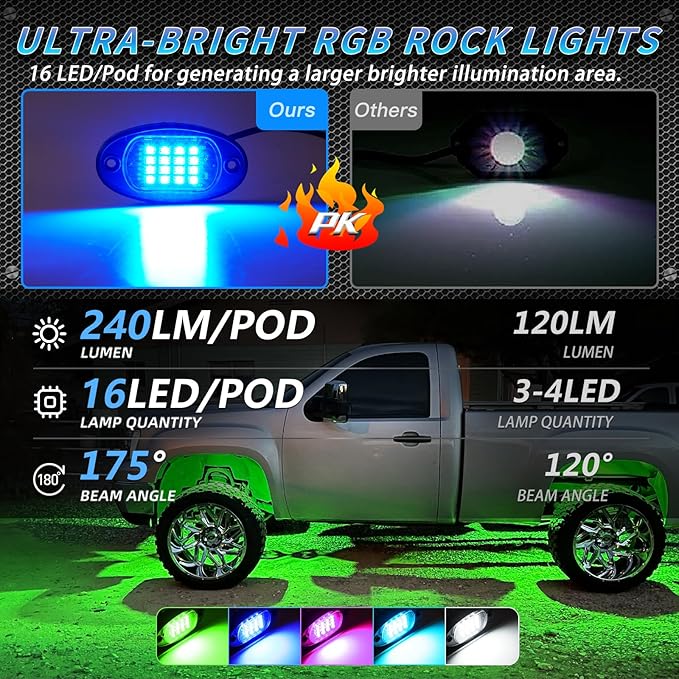 12Pods Segmented RGB LED Rock Lights Kit with APP/RF Remote Control, Upgraded Multicolor Underglow Lights Neon Music Mode 12V Underbody Light for Trucks Pickup Jeep Golf Cart ATV UTV RZR SXS