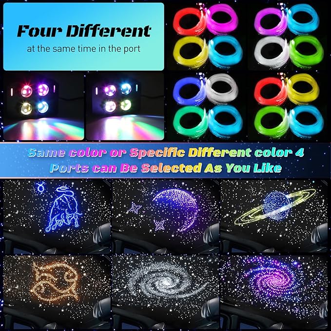 4 Colors 32W Twinkle Car Starlight Headliner Kit 1000pcs*0.03in*13.1ft with APP&RF Remote, RGBW Fiber Optic Ceiling Star Lights, 4 Port Engine Sound Activated Star Roof Lights for Car Home Theater