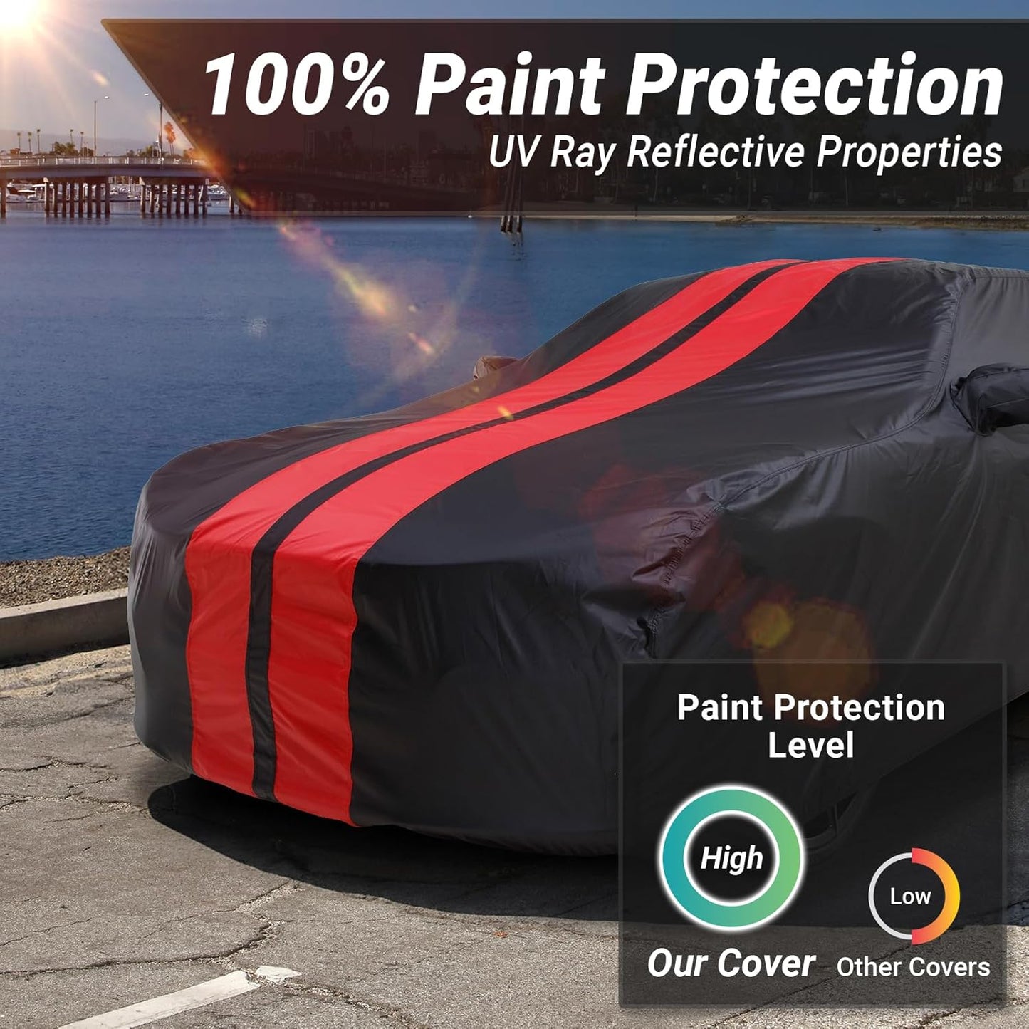 iCarCover Custom Car Cover for Pontiac Firebird (1982-2002) Waterproof All-Weather Rain Snow UV Sun Protector Full Exterior Indoor Outdoor Car Cover (Stripe - Black/Red)