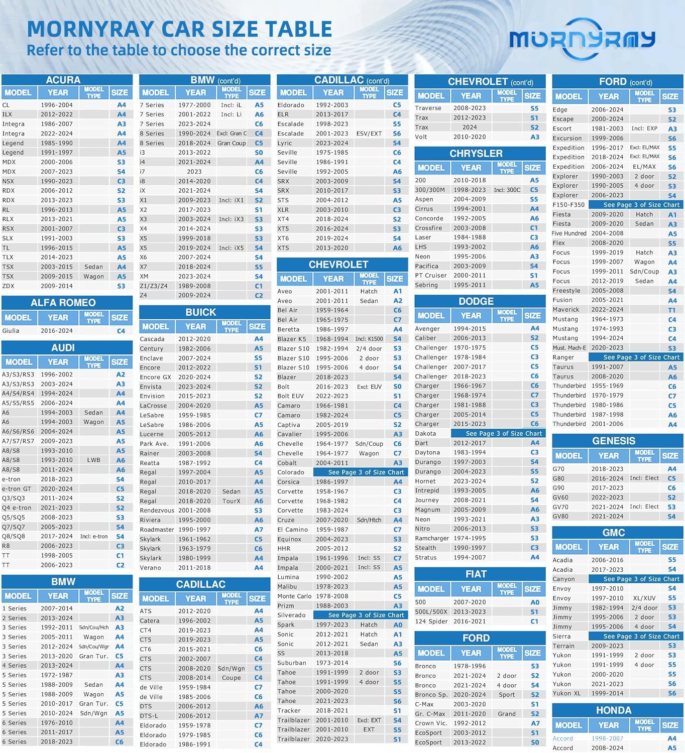 MORNYRAY Waterproof All Weather Snowproof UV Protection Windproof Outdoor Full car Cover, Universal Fit for Sedan (Fit Sedan Length 194-206 inch, Orange)