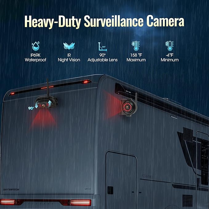 10.1" - 3 Wireless RV Backup Camera System, 1080P DVR Touch Screen Rear Side Cameras for Monitoring, Compatible with Furrion Pre-Wired Plug, Clear Night Vision Camera for Trailer Truck, A23