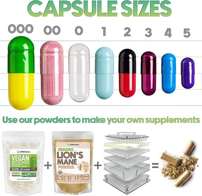 XPRS Nutra Size 1 Empty Capsules - 100 Count Empty Gelatin Capsules - Empty Pill Capsules - DIY Capsule Filling - Pure Bovine Pill Capsules Empty Gel Caps (Pearl Purple/White)